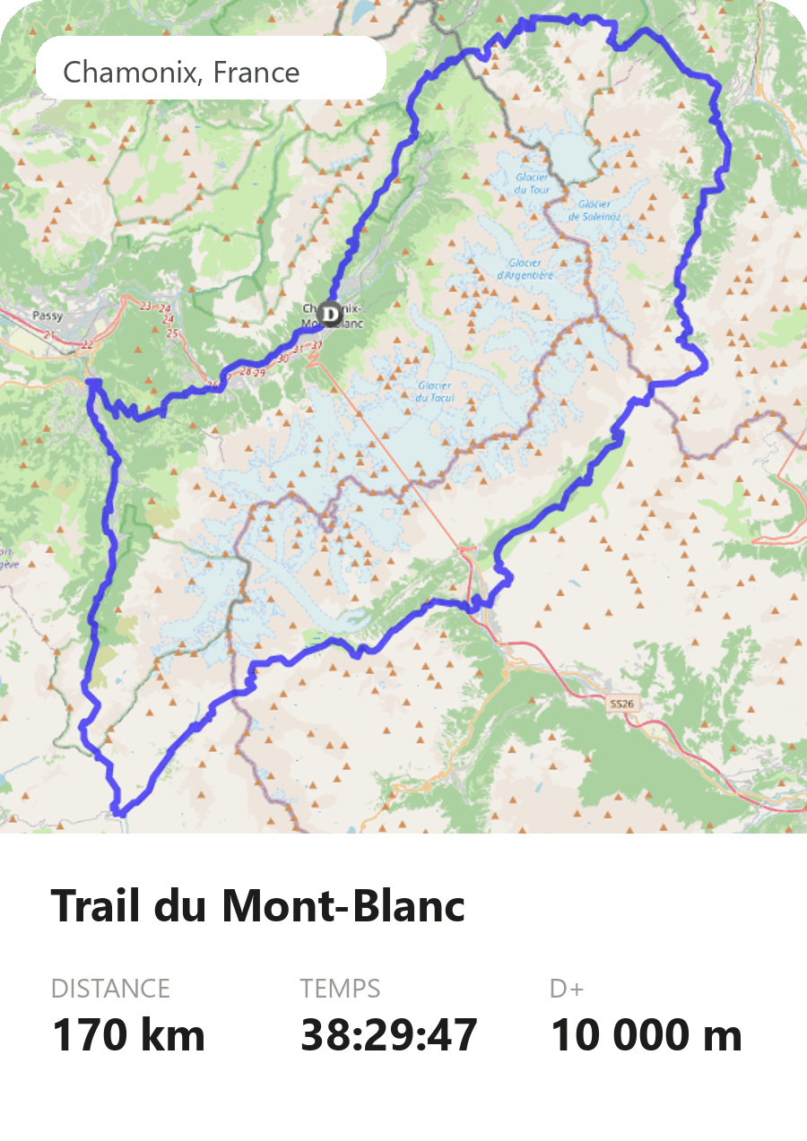 Activité Strava d'un trail autour du Mont-Blanc — carte et stats